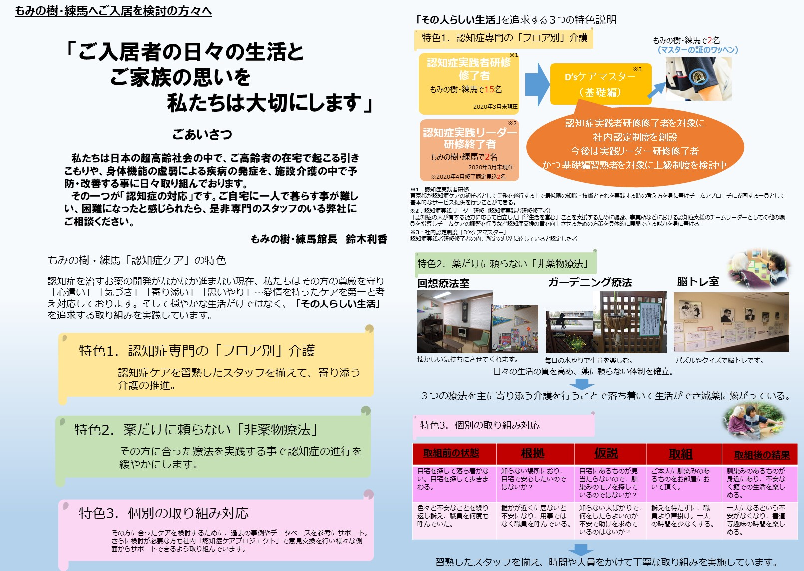 認知症への取組のご紹介